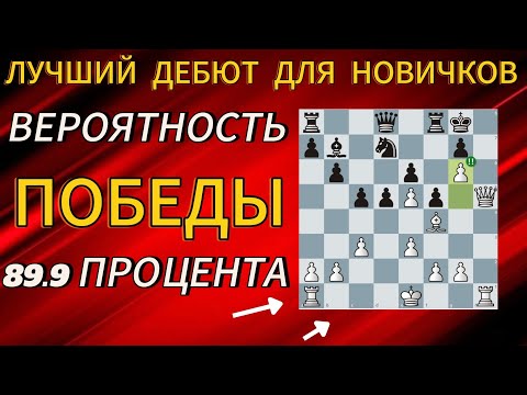 Видео: ЛОНДОНСКАЯ СИСТЕМА! ЛУЧШИЙ ДЕБЮТ ДЛЯ НОВИЧКОВ! ЛОВУШКИ И ИДЕИ!