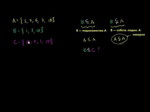 Видео: Подмножество, собственное подмножество и надмножество (видео 2) | Множества |  Алгебра