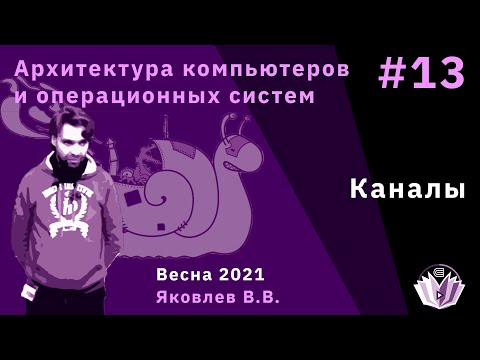 Видео: АКОС-13. Каналы