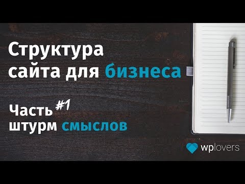 Видео: Структура сайта для бизнеса. Часть 1 — штурм смыслов. Курс создание сайта для бизнеса.