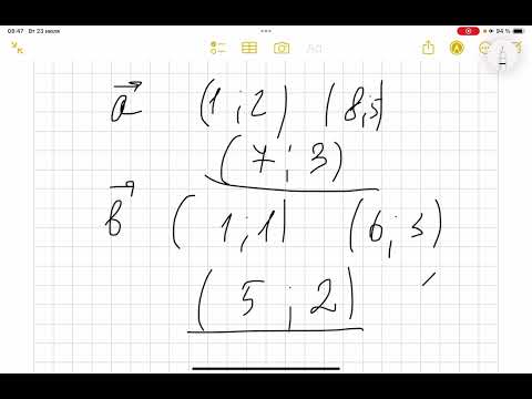 Видео: Вопрос 2. Практика. Часть 1.