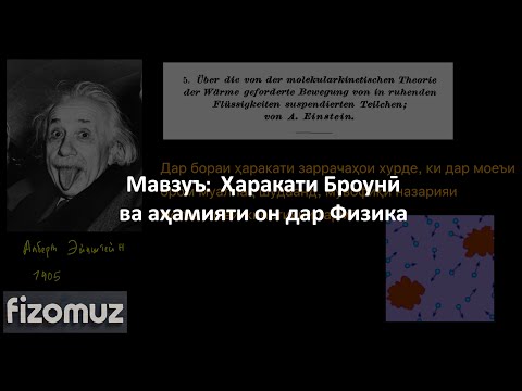 Видео: Дарси Физика. Ҳаракати Броунӣ ва аҳамияти он дар физика | FizOmuz | ФизОмуз