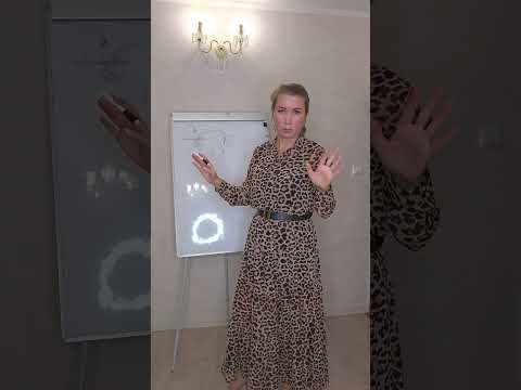 Видео: Эмоциональная зависимость в треугольнике