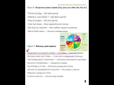 Видео: 0️⃣ артикль 👀 ТАКОЕ БЫВАЕТ⁉️