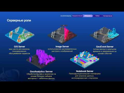 Видео: Основные функции ArcGIS Enterprise. Максимов А. Esri CIS