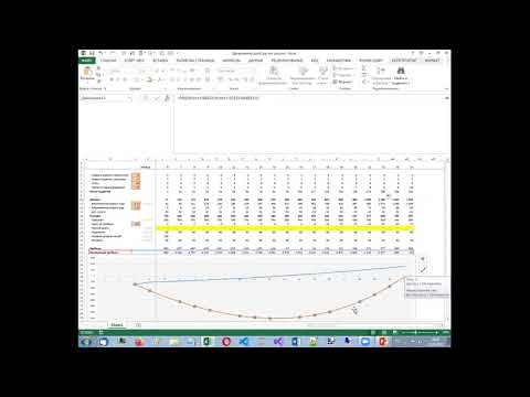 Видео: Моделирование рисков  Обзор Методик оценки риска по стандарту İSO 31010 часть 2