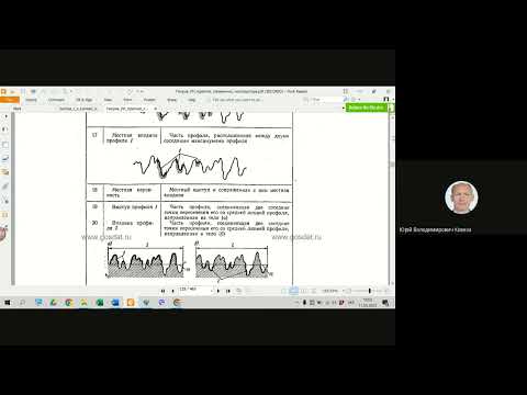 Видео: Робочий кресленик 2