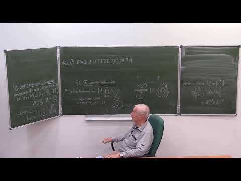 Видео: Топология-1, лекция 3. А.Б. Сосинский.