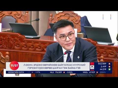 Видео: 🔴 Долоо Арав Мэдээллийн Хөтөлбөр | 2025.11.07