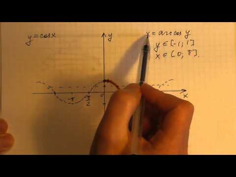 Видео: Обратные тригонометрические функции. Часть 1