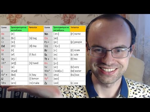 Видео: ПРАКТИЧЕСКИЙ КУРС ЧТЕНИЯ И ПРОИЗНОШЕНИЯ  УРОК 6 Английский язык  Уроки английского языка