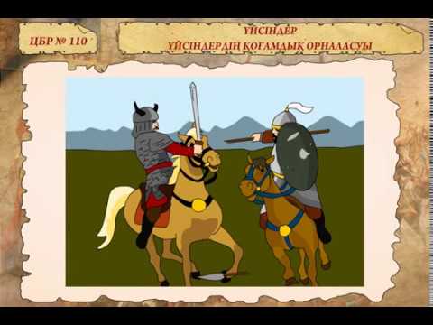 Видео: ҮЙСІНДЕР