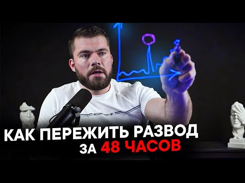Видео: Как ПЕРЕЖИТЬ РАЗВОД с женой?