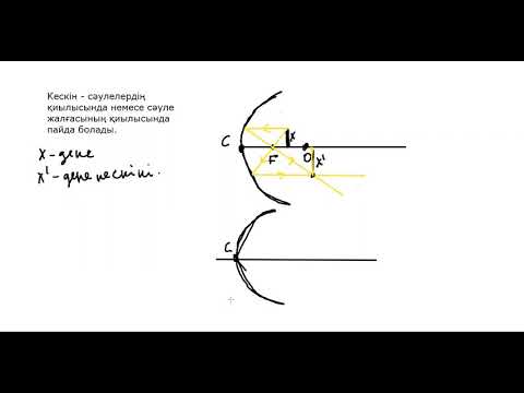Видео: 8 сынып 3 сабақ физика  Сфералық айна