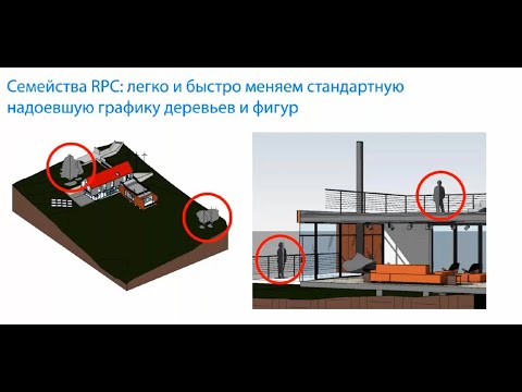Видео: Вебинар «Семейства RPC: легко и быстро меняем стандартную надоевшую графику деревьев и фигур»