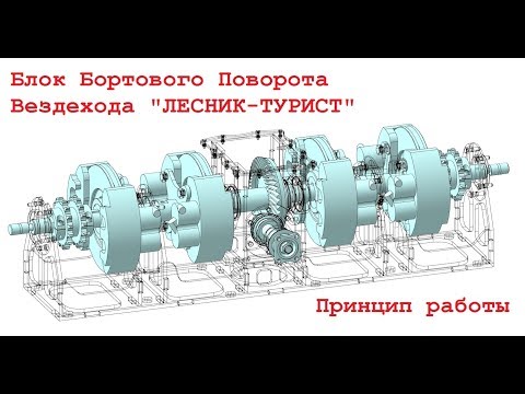 Видео: Принцип работы бортового поворота вездехода "Лесник-Турист"