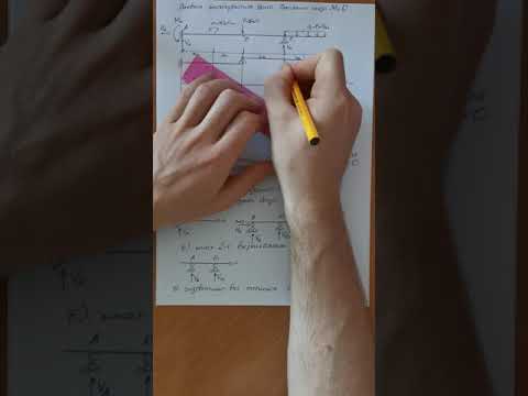 Видео: Составная многопролетная балка. Построение эпюр М,Q. Определение вертикального перемещения шарнира В