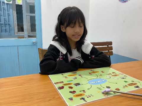 Видео: Общение на английском языке в Фантьете: Лита практикуется говорить о ферме