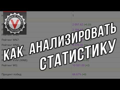 Видео: Как анализировать статистику WOT? WN8 давно привирает.