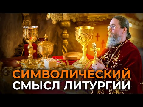 Видео: Краткое Объяснение Божественной Литургии