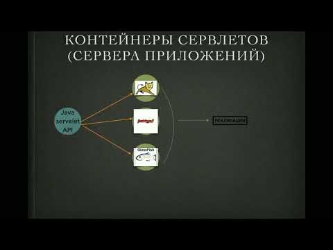 Видео: Презентация репетитора по информатике и программированию Ярослава Алексеевича