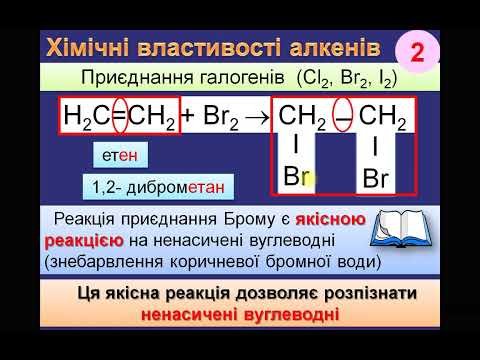 Видео: Хімічні властивості ненасичених вуглеводнів