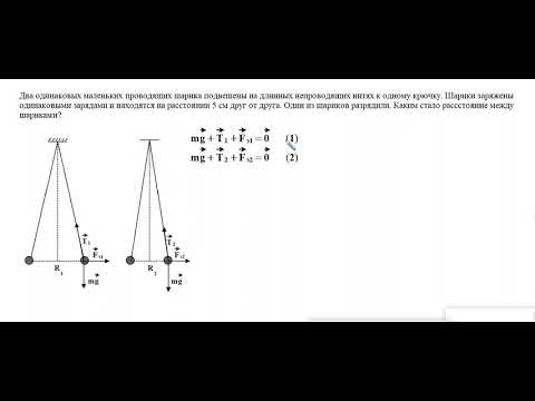 Видео: два заряженных шарика на длинных нитях