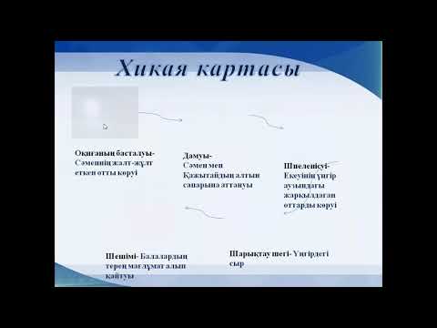 Видео: Қазақ әдебиеті Қ Сұлтанбеков «Көшпелі алтын» ғылыми фантастикалық әнгімесі. Сыдыкова А Т