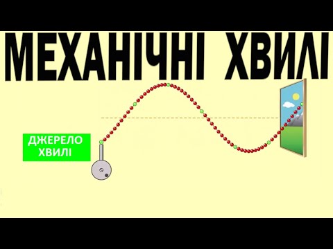 Видео: МЕХАНІЧНІ ХВИЛІ. ВЛАСТИВОСТІ І ПАРАМЕТРИ. ЗАДАЧІ. ТЕСТИ.