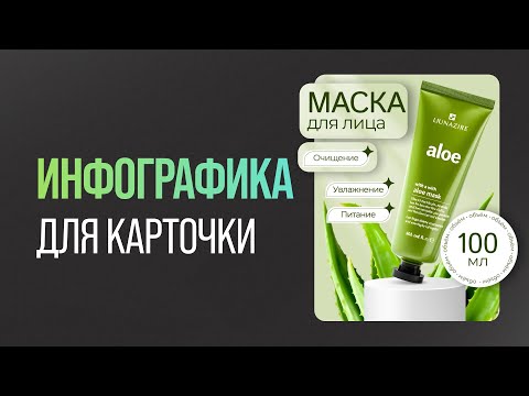 Видео: ИНФОГРАФИКА для КАРТОЧКИ ТОВАРА в Нейросети. Быстро и просто для Wildberries и Ozon
