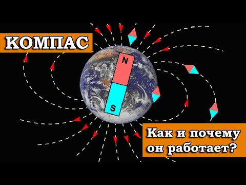 Видео: ЧТО ТАКОЕ КОМПАС И КАК ОН РАБОТАЕТ?