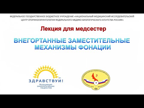 Видео: 8с. Михалевская. Внеорганные заместительные механизмы фонации.