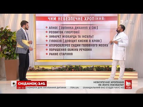 Видео: Почему возникает храп и как его лечить - врач Ростислав Валихновский