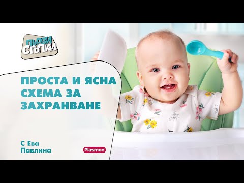 Видео: Проста и ясна схема за захранване