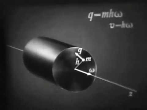 Видео: Теорема об изменении кинетического момента