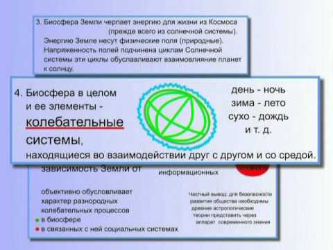 Видео: КОБ -  Глобальный Эволюционный Процесс