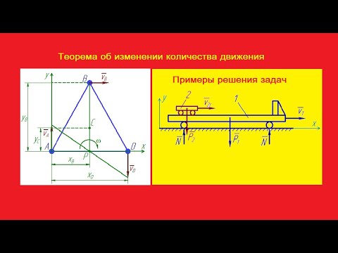 Видео: Количество движения системы  Задачи