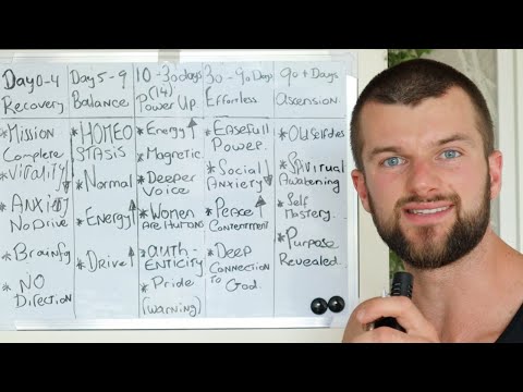 Видео: 5 стадий задержки семенной жидкости (подробное объяснение)