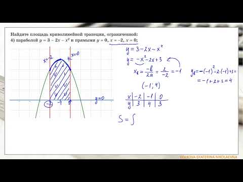Видео: Найдите площадь криволинейной трапеции, ограниченной... Практика. Часть 2.