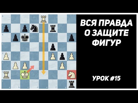 Видео: Как защищать фигуры. Простая и вскрытая защита. Защита развязыванием фигуры. 3-й разряд. Урок №15.