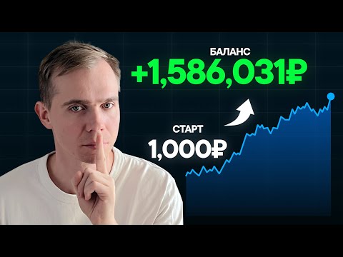 Видео: 4 причины. Лучшего время для инвестора не будет?