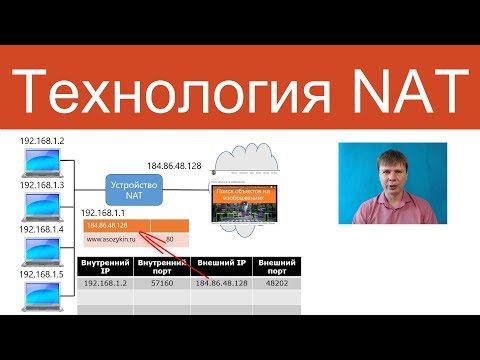 Видео: Трансляция сетевых адресов (NAT) | Курс "Компьютерные сети"