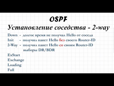 Видео: 1.3 OSPF. Установление соседства. 2-way. Выборы DR/BDR