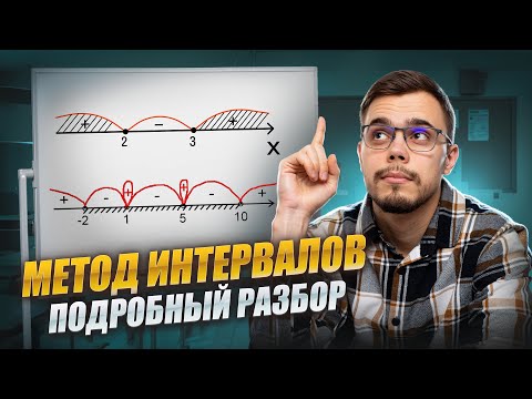 Видео: Метод интервалов в ЕГЭ по профилю: разбор алгебры с НУЛЯ I Умскул