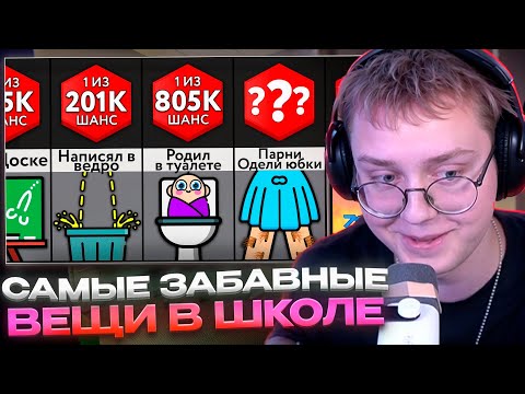 Видео: ДРЕЙК СМОТРИТ - Самые ЗАБАВНЫЕ ВЕЩИ в ШКОЛЕ! / МИР СРАВНЕНИЙ