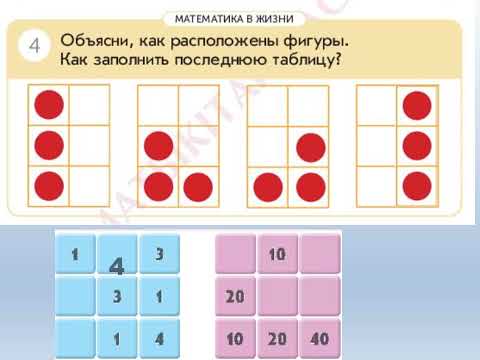 Видео: Математика 1 класс урок 55 Последовательности