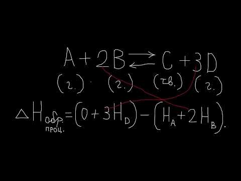 Видео: Химическая термодинамика: ключевые формулы
