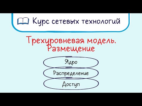 Видео: Тема 14. Трехуровневая иерархическая модель сети. Размещение оборудования.