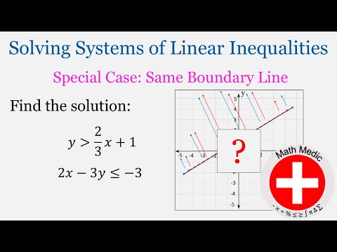 Видео: Решение систем линейных неравенств. Частный случай: одна и та же граничная линия (Введение в алге...