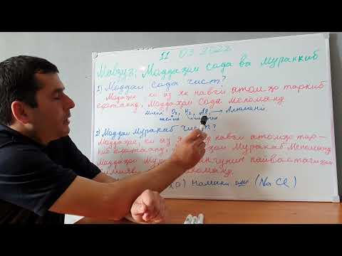 Видео: 7ум Мавзӯъ. Модаҳои сода ва муракаб.
